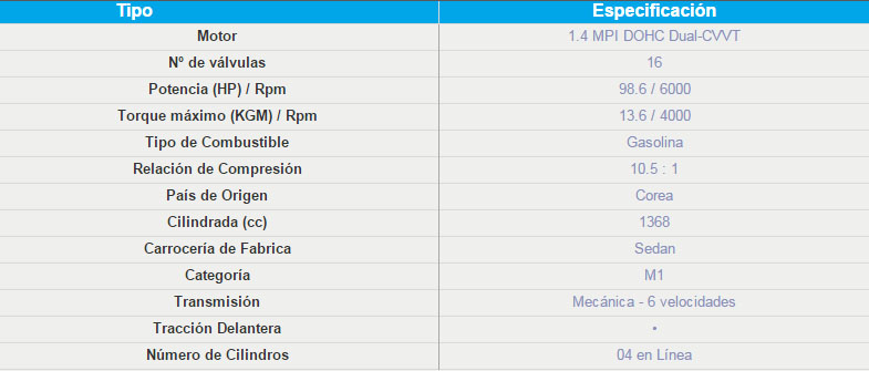 caracteristicas generales